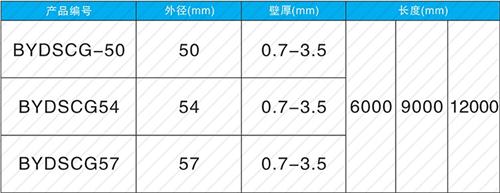 启东钳压式声测管现货规格尺寸